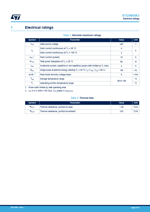 STU5N95K3