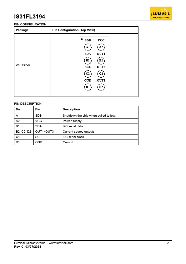 IS31FL3194