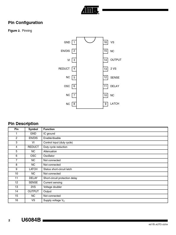 U6084B