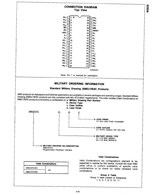 D8255A