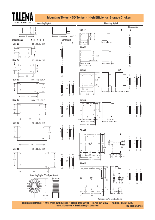 SDF-2.5-xxxx