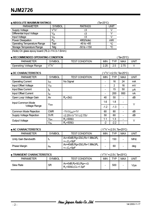 NJM2726