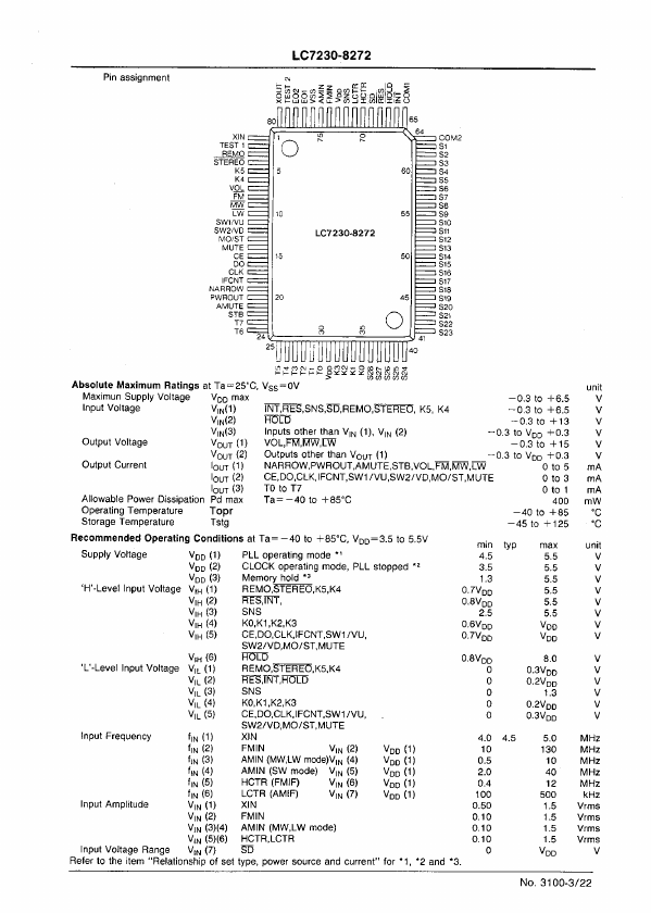 LC7230-8272