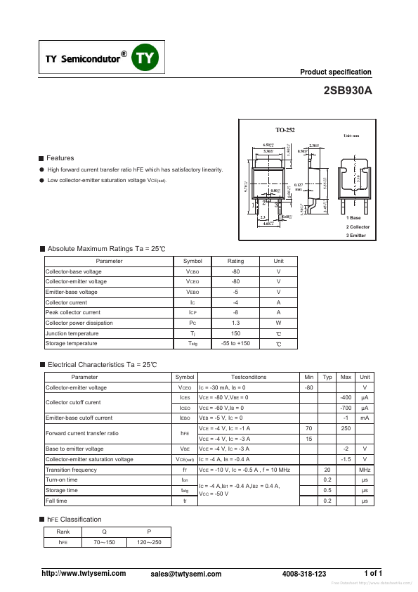 2SB930A