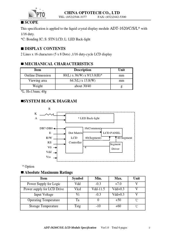 ADT-1620