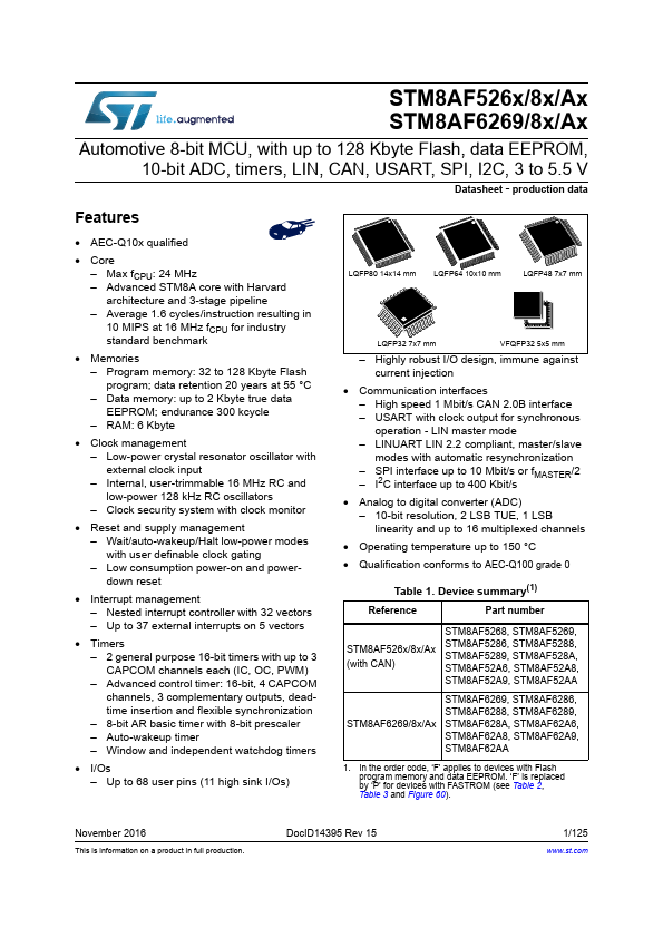 STM8AF5269