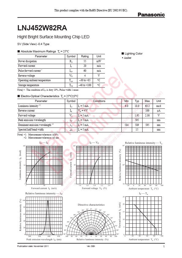 LNJ452W82RA