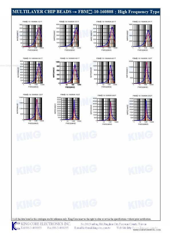 FBM-11-322513-301A30T