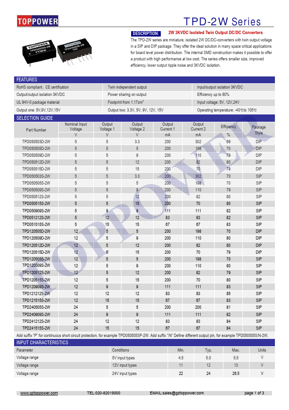 TPD241212S-2W