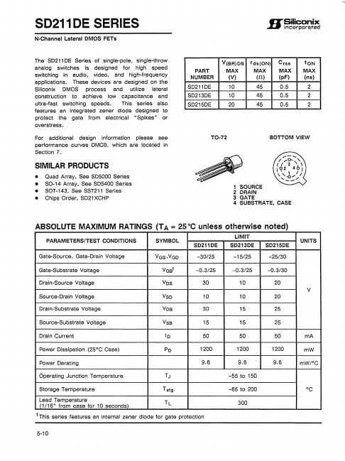 SD215DE