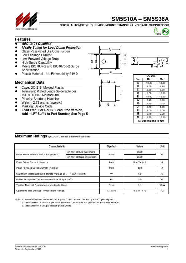 SM5S11A