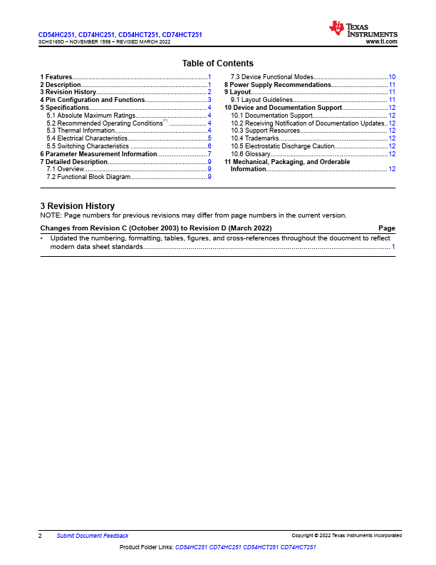 CD54HCT251