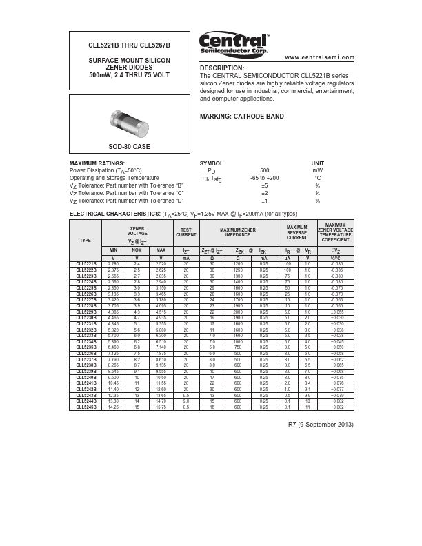 CLL5260B