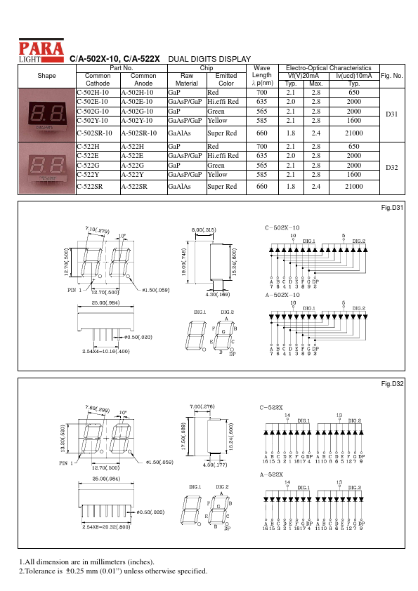 A-502SR-10