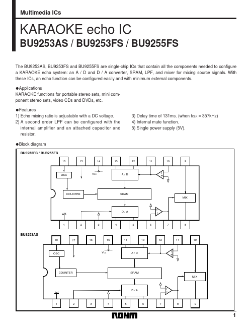 BU9255FS