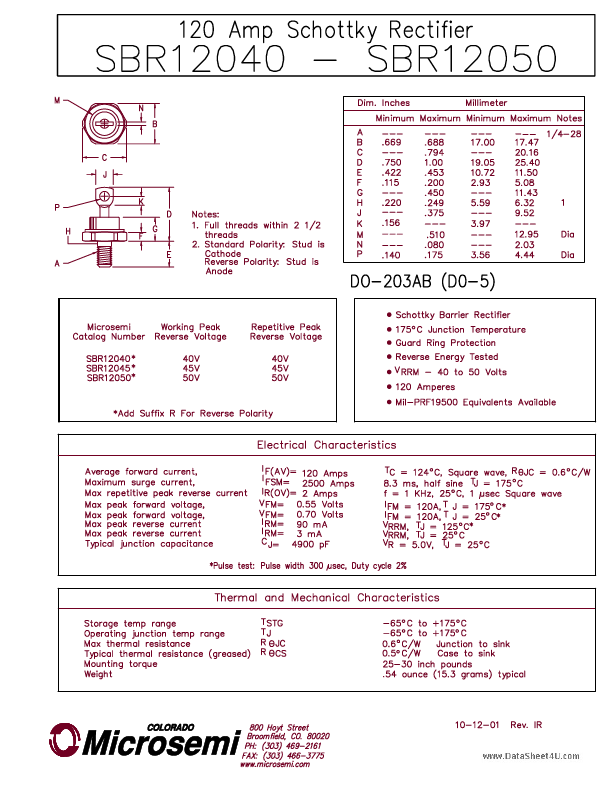 SBR12040