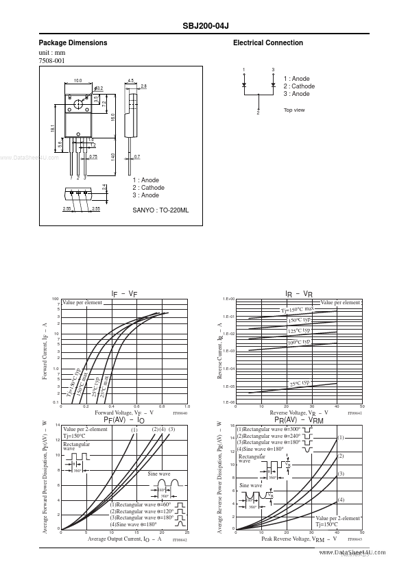 SBJ200-04J