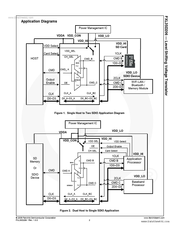 FXL3SD206