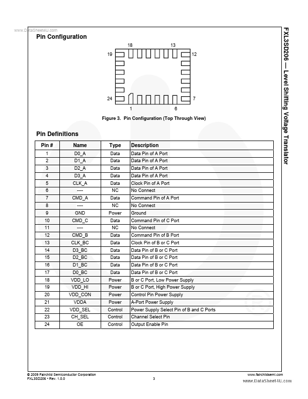 FXL3SD206