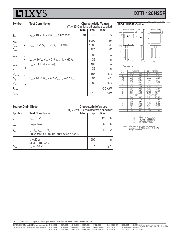 IXFR120N25P