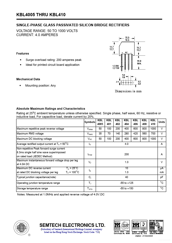 KBL408