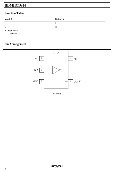 HD74HC1G14