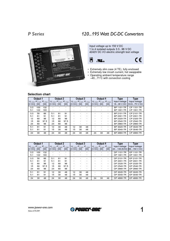 GP2660-7R