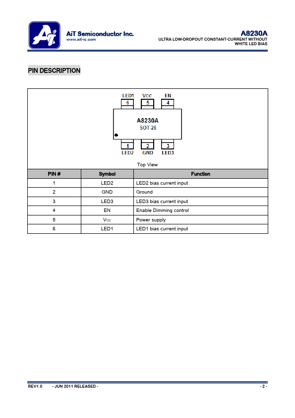 A8230A