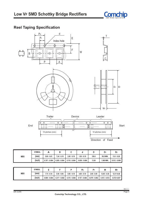 CDBHM1100L-HF