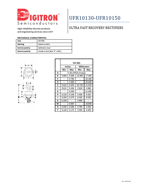 UFR10150