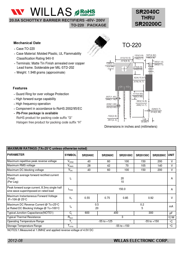 SR20200C