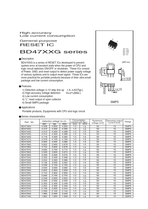 BD4720G