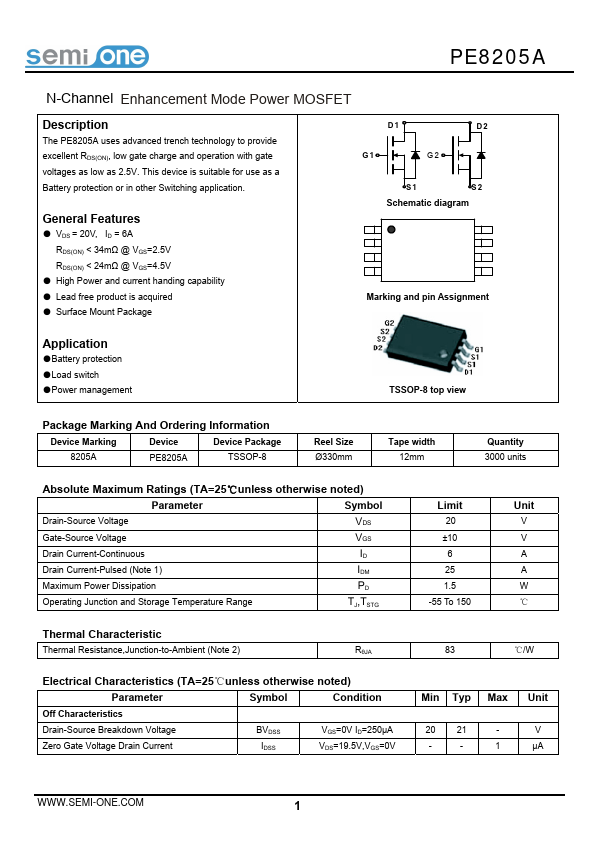 PE8205A