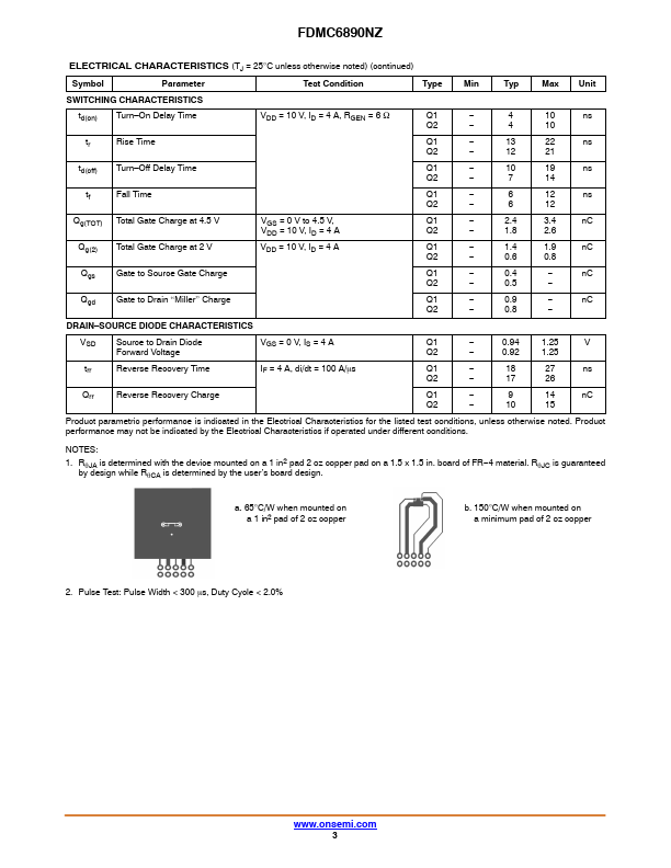 FDMC6890NZ