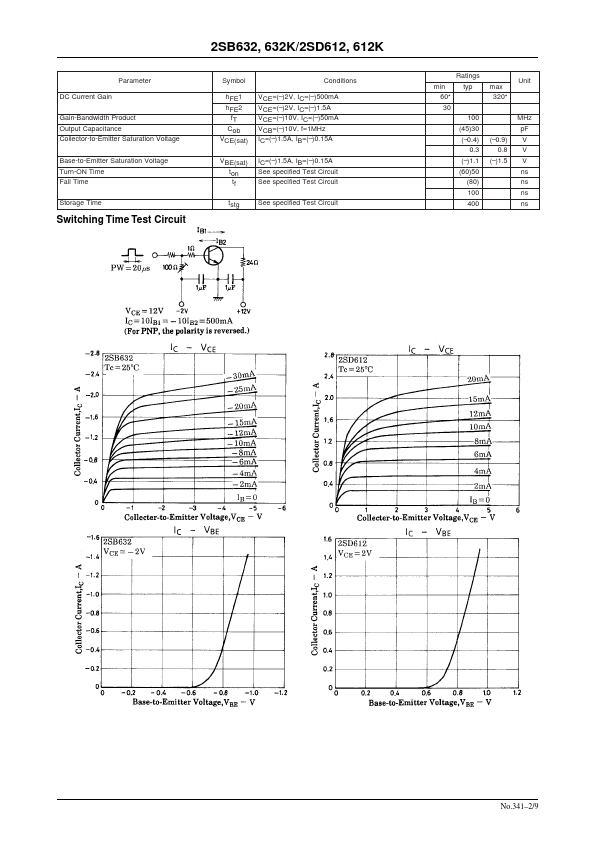 2SD612K