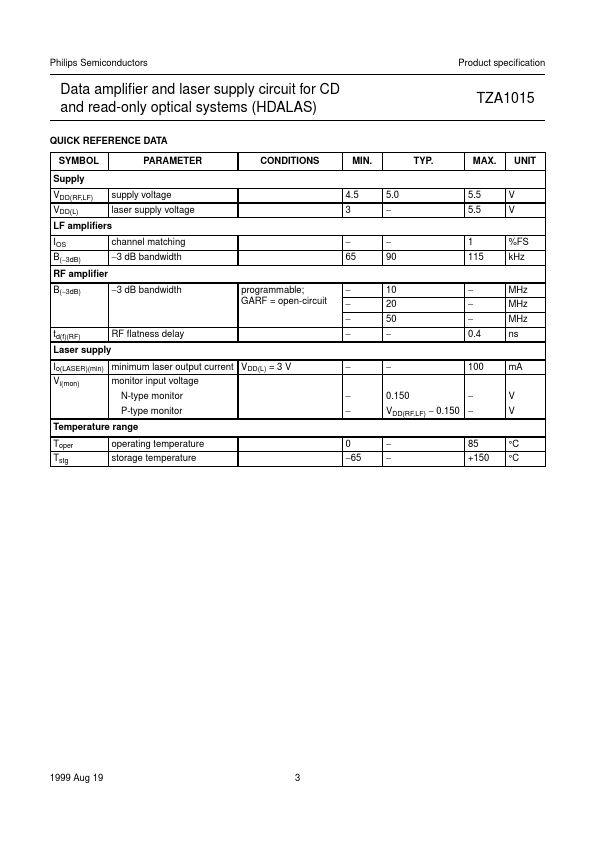 TZA1015T