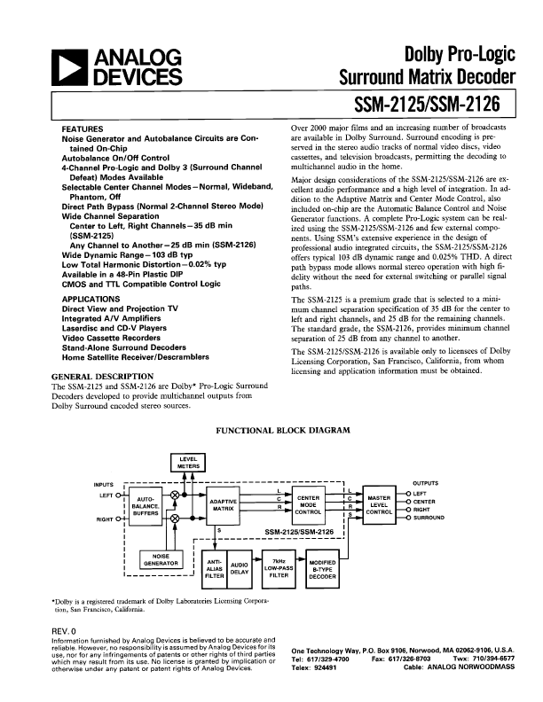 SSM2125