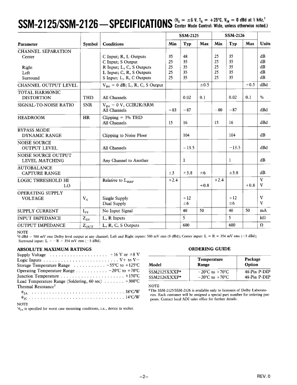 SSM2125