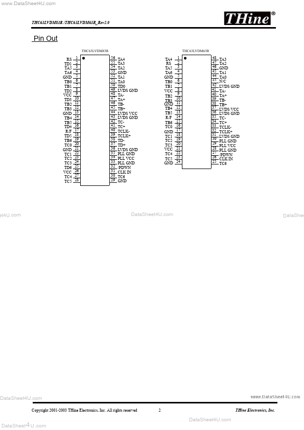 THC63LVDM63R