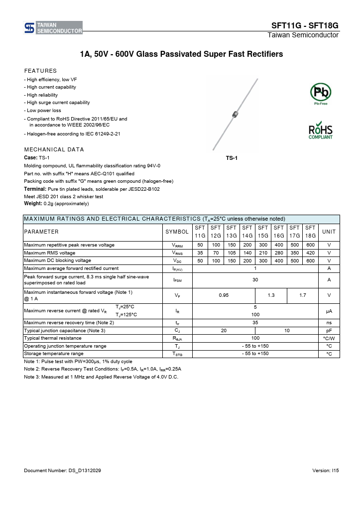 SFT18G