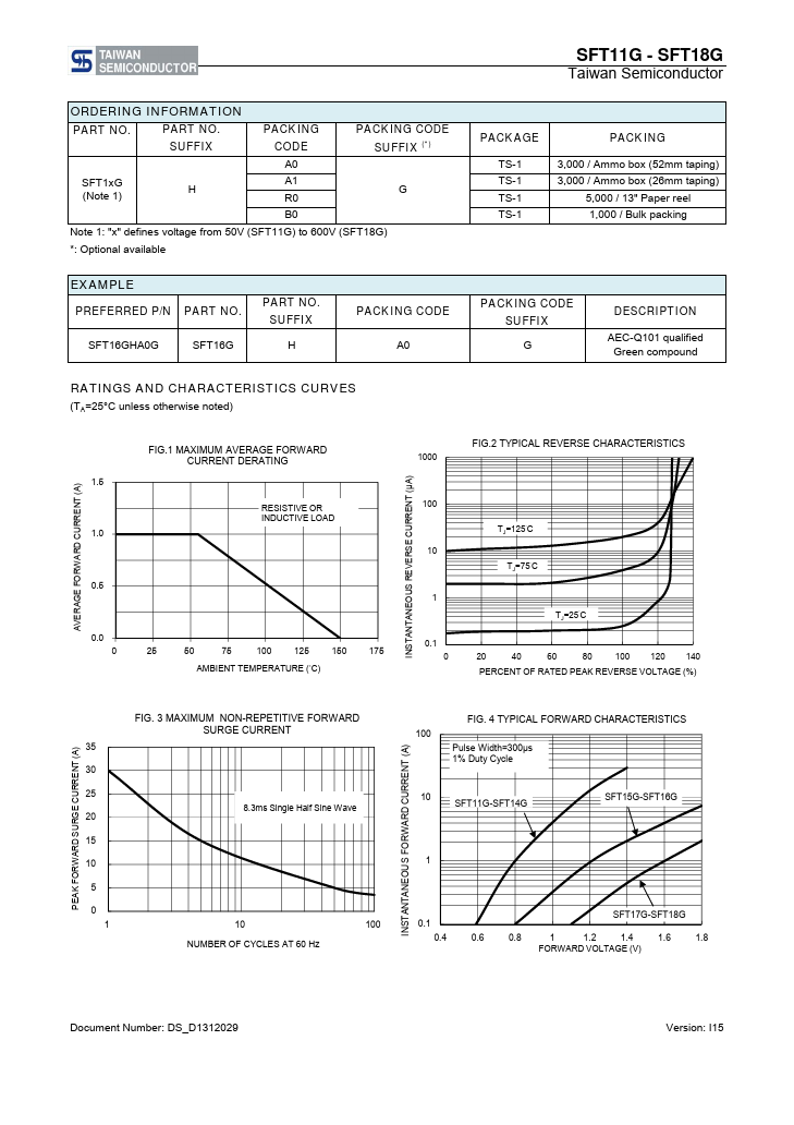 SFT18G