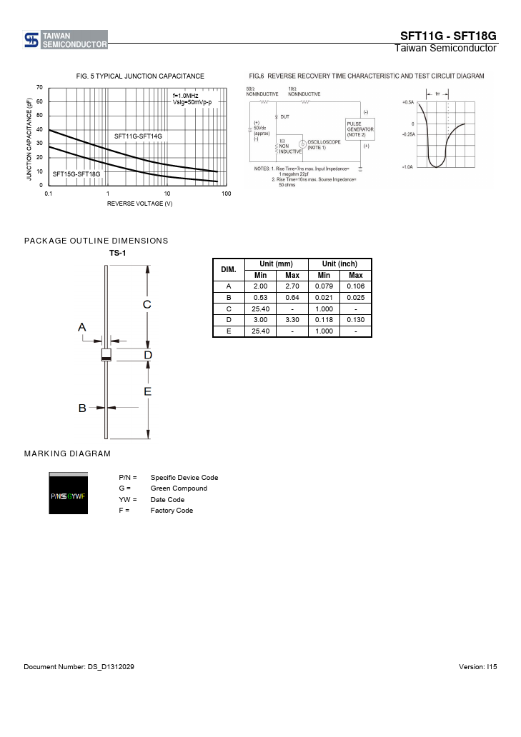 SFT18G