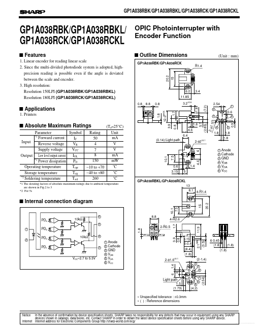 GP1A038RBK