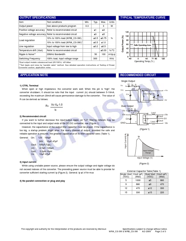 WRA1205CS-3W