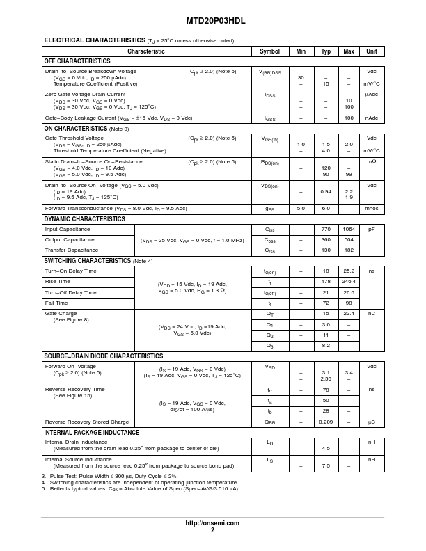 MTD20P03HDL