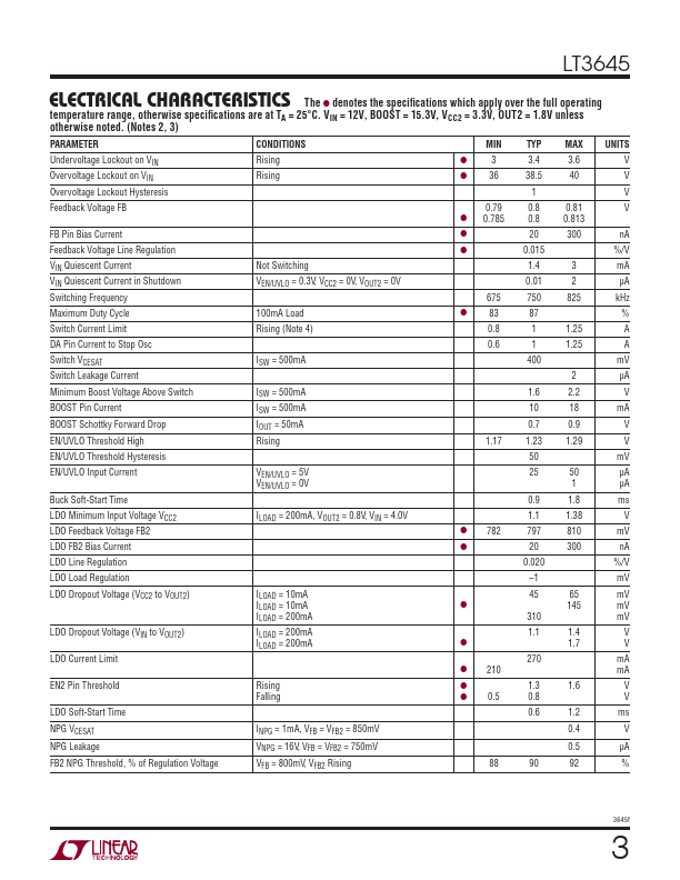 LT3645