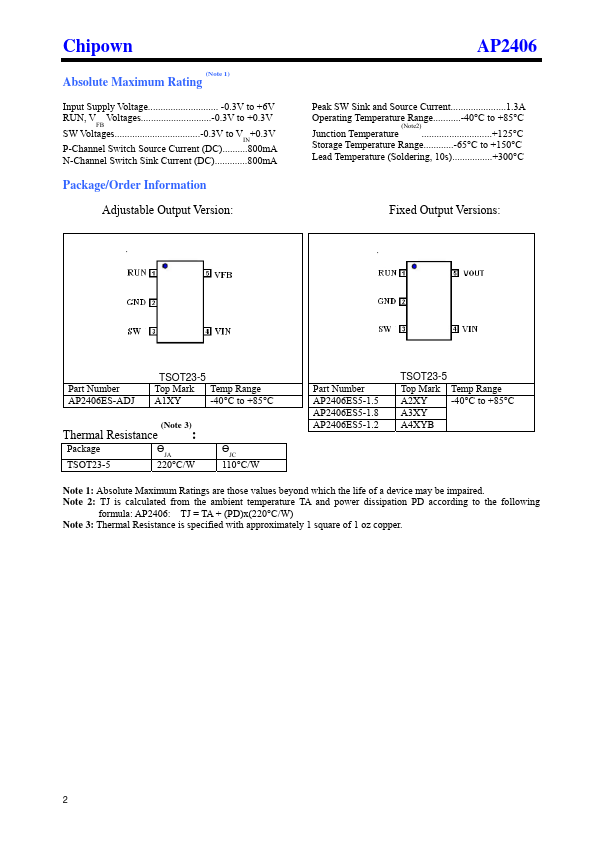 AP2406ES5-1.2