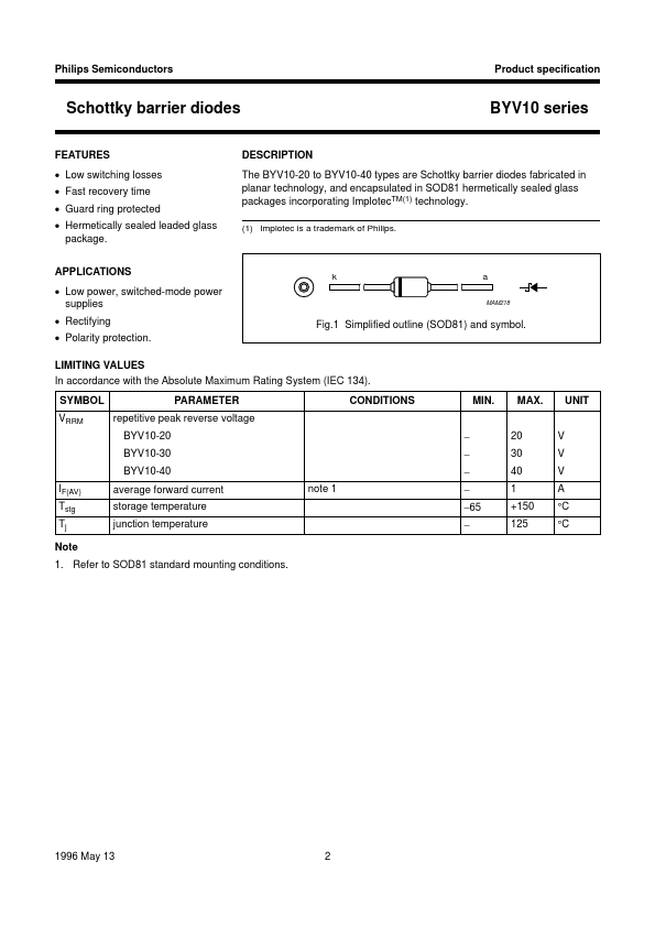 BYV10-30