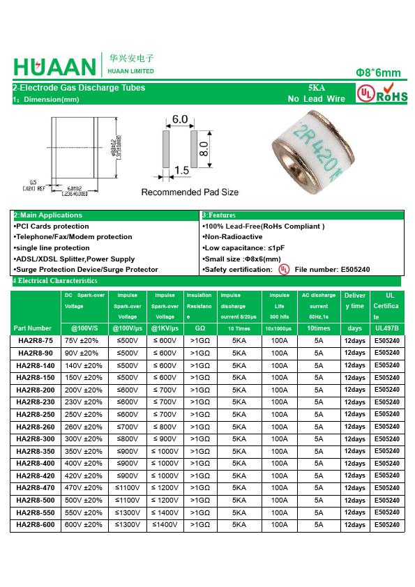 HA2R8-300