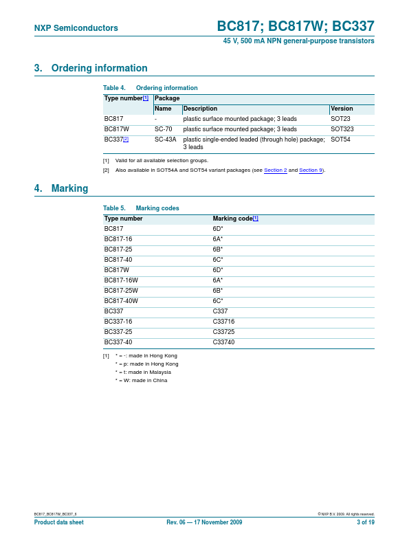 C33716